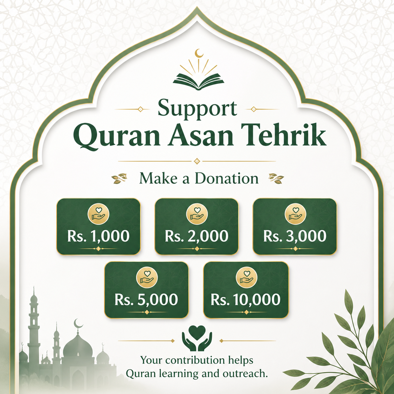 Donation for Quran Asan Tehrik